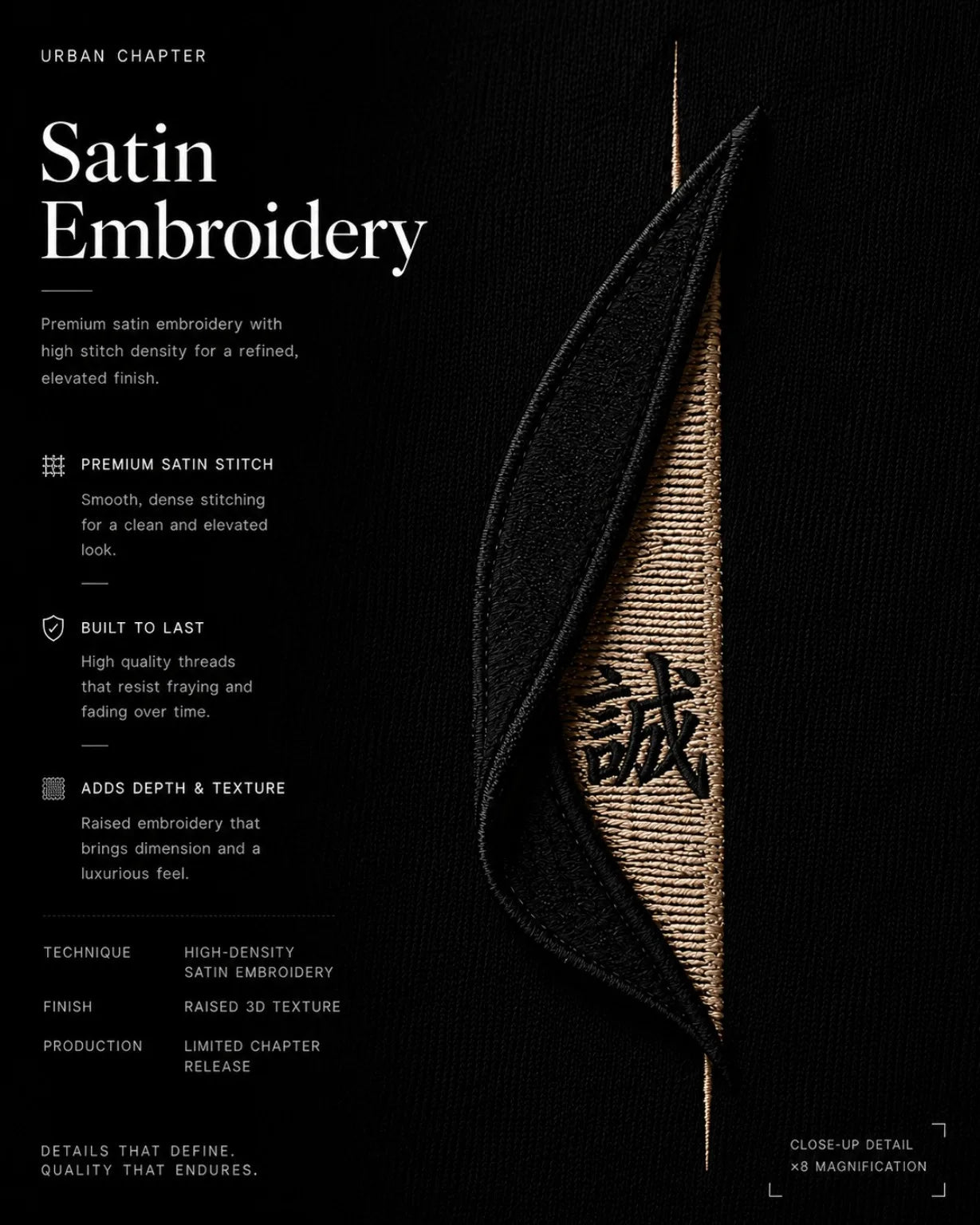 Extreme macro photography of dense 260 GSM black French terry intersecting with a dimensional satin-embroidered split-veil construction, revealing concealed tonal kanji detailing beneath.